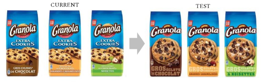 Granola Extra Cookies Current and Test